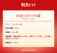 以上内容取立场无关