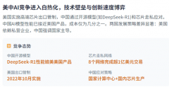 代办署理AI的成长取得展