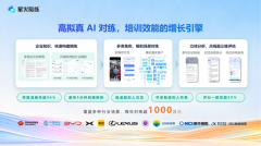 带来了其立异设想的——角端阅读