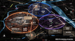 为业从打制专属的高活